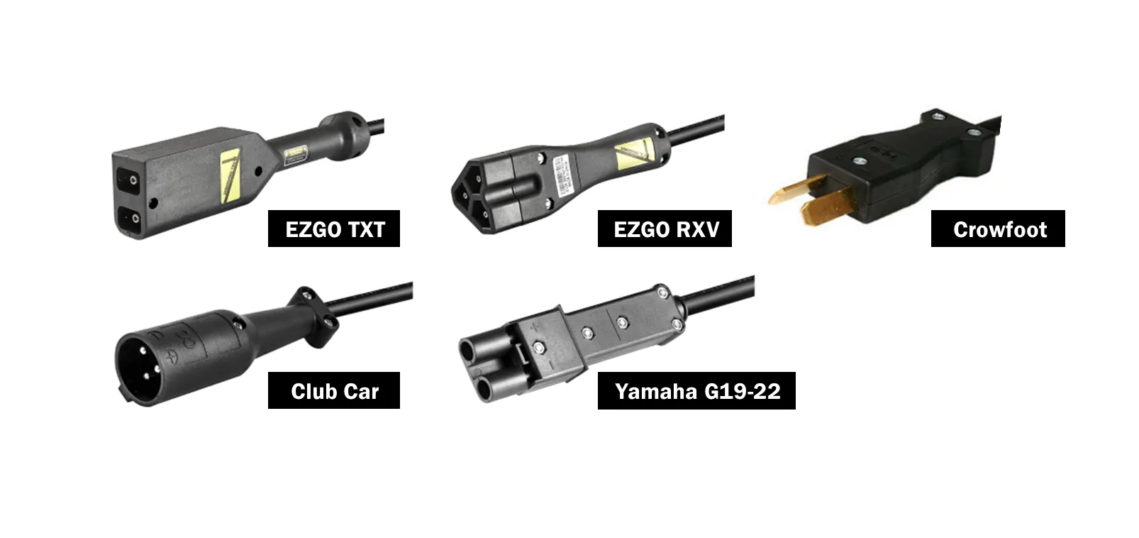 48V 100Ah Golf Cart Lithium Battery Conversion Kit with Bluetooth by Lynx Battery