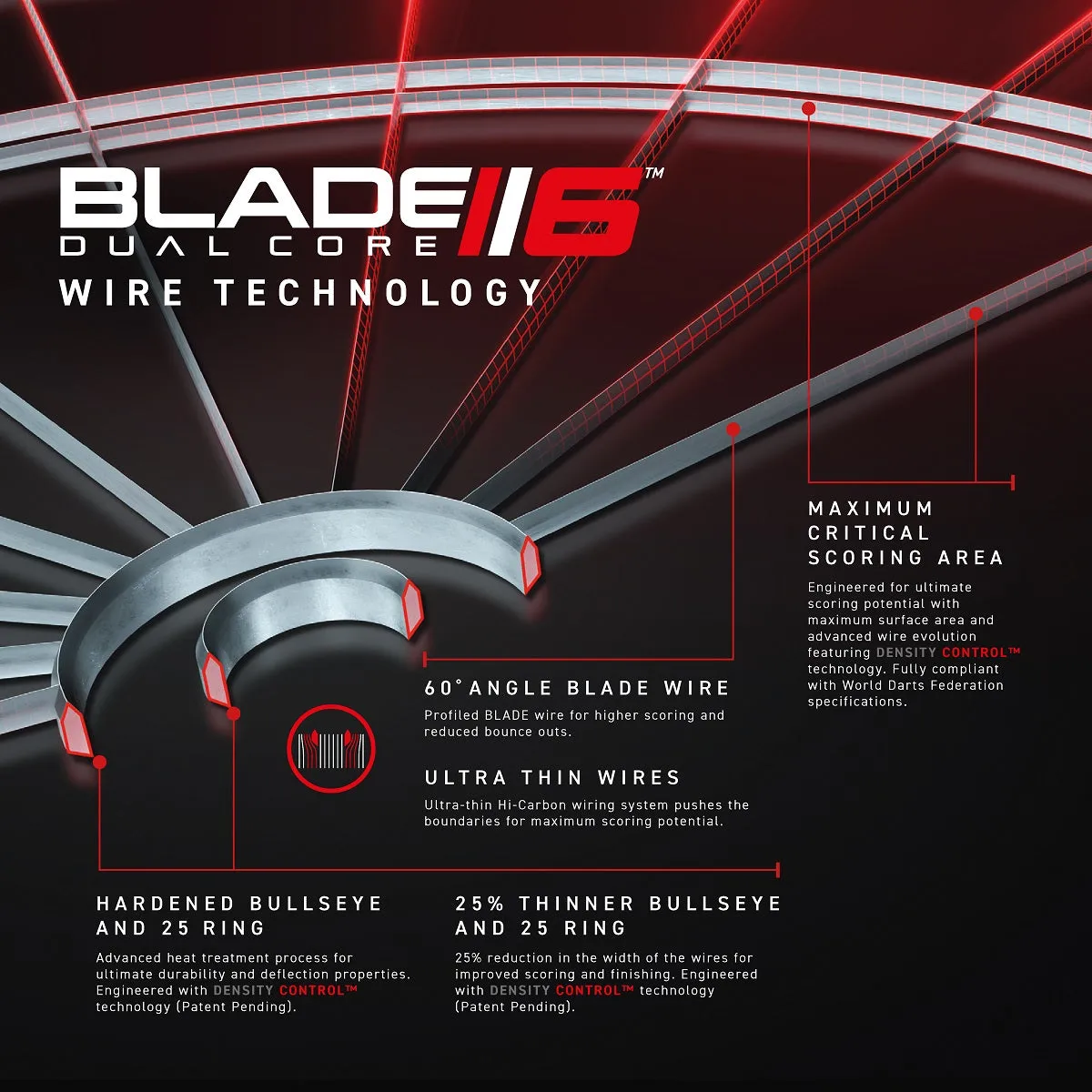 Blade 6 Dual Core Dartboard by Winmau