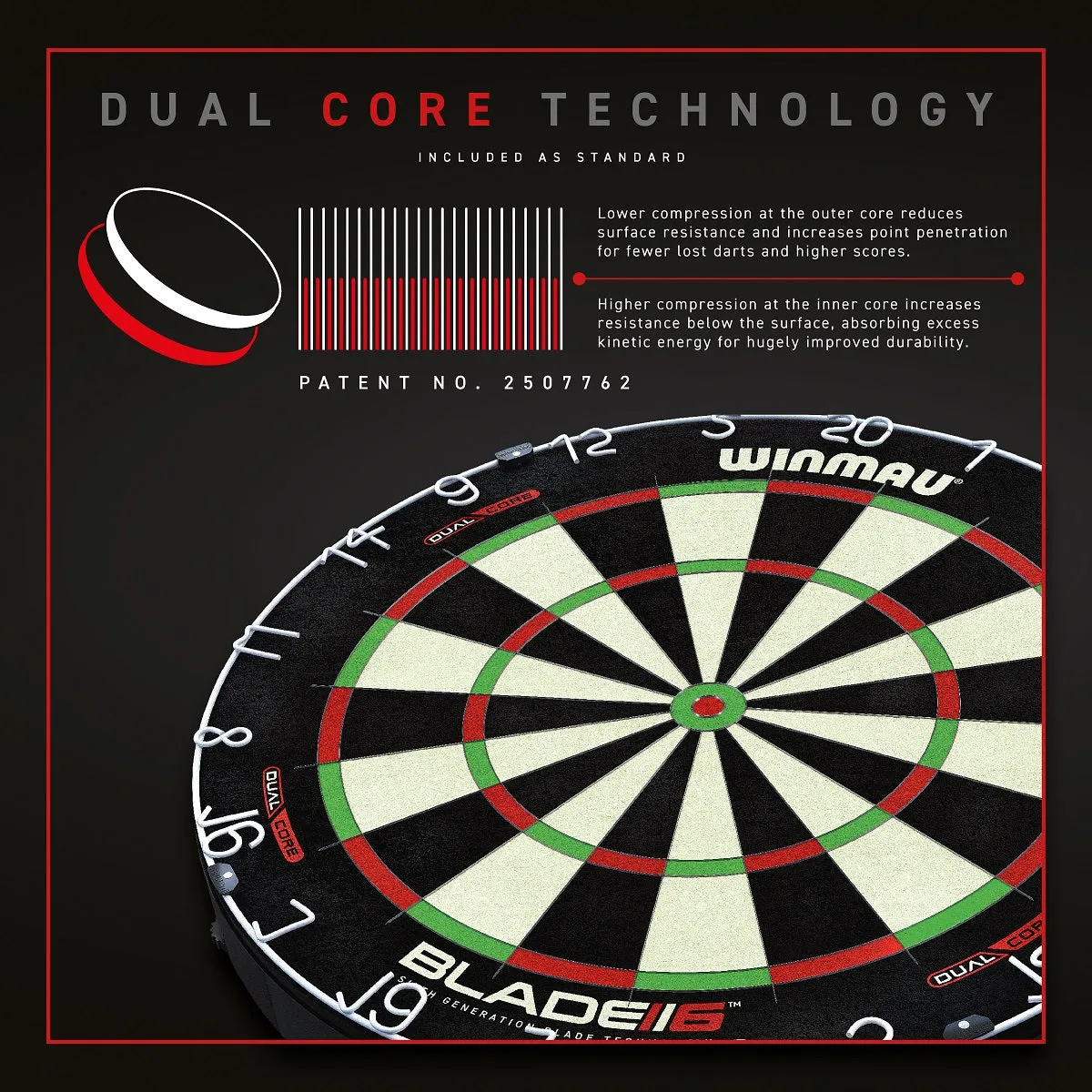 Blade 6 Dual Core Dartboard by Winmau